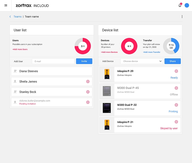 Il nuovo cloud di Zortrax per gestire la tua fabbrica digitale